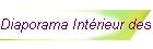 Diaporama Int�rieur des  G�tes